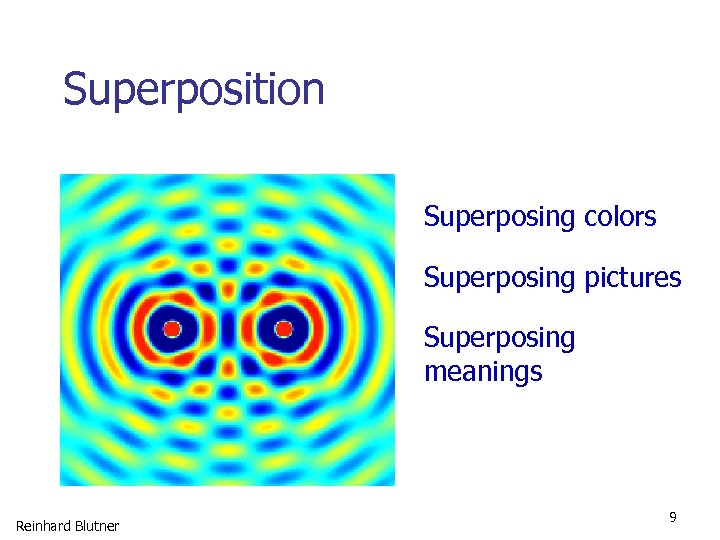 Superposition Superposing colors Superposing pictures Superposing meanings Reinhard Blutner 9 