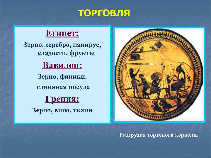 ТОРГОВЛЯ Египет: Зерно, серебро, папирус, сладости, фрукты Вавилон: Зерно, финики, глиняная посуда Греция: Зерно,