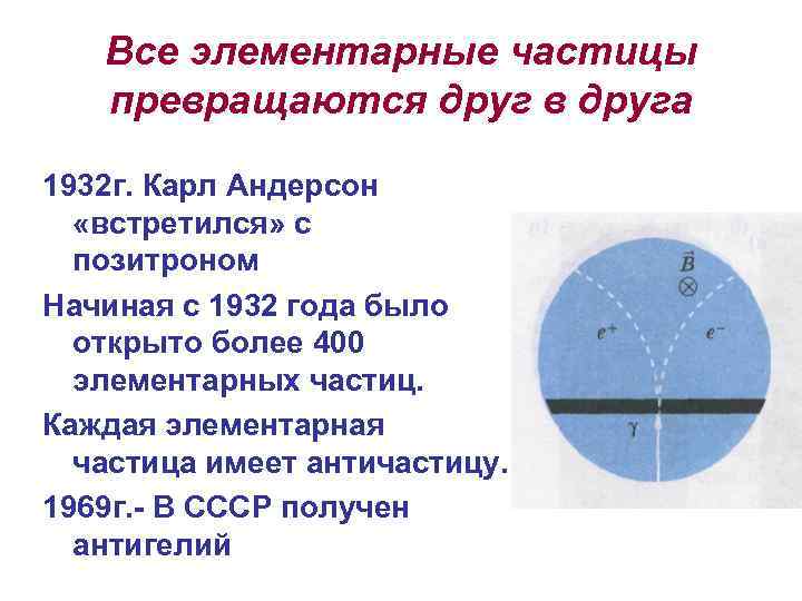 Все элементарные частицы превращаются друг в друга 1932 г. Карл Андерсон «встретился» с позитроном