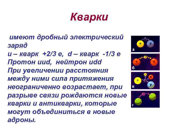 Наименьший заряд имеет. Электрический заряд кварков. Кварки имеют заряд. Каким зарядом обладают кварки. Кварки имеют электрический заряд.