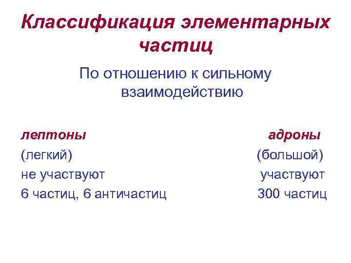 Классификация элементарных частиц По отношению к сильному взаимодействию лептоны (легкий) не участвуют 6 частиц,
