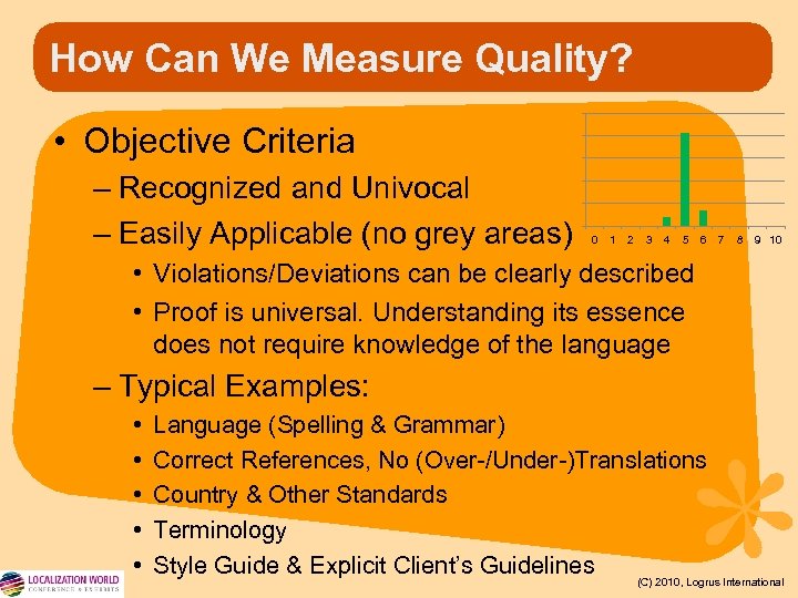How Can We Measure Quality? • Objective Criteria – Recognized and Univocal – Easily