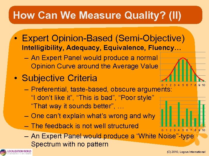 How Can We Measure Quality? (II) • Expert Opinion-Based (Semi-Objective) Intelligibility, Adequacy, Equivalence, Fluency…