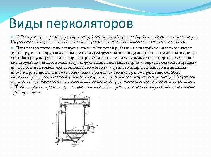 Виды перколяторов 3) Экстрактор перколятор с паровой рубашкой для обогрева и барботе ром для