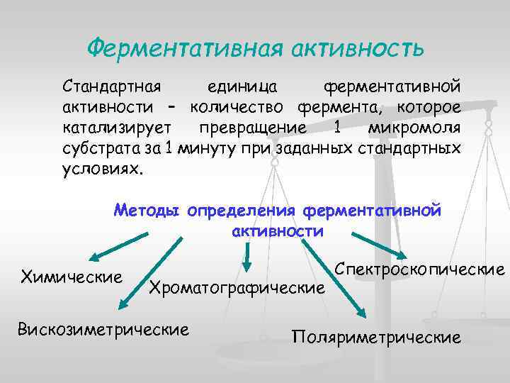 Биотехнология получения и использования ферментов презентация