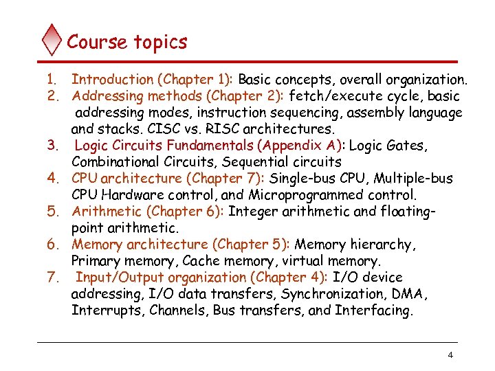 Course topics 1. Introduction (Chapter 1): Basic concepts, overall organization. 2. Addressing methods (Chapter