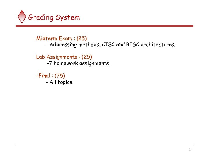 Grading System Midterm Exam : (25) - Addressing methods, CISC and RISC architectures. Lab
