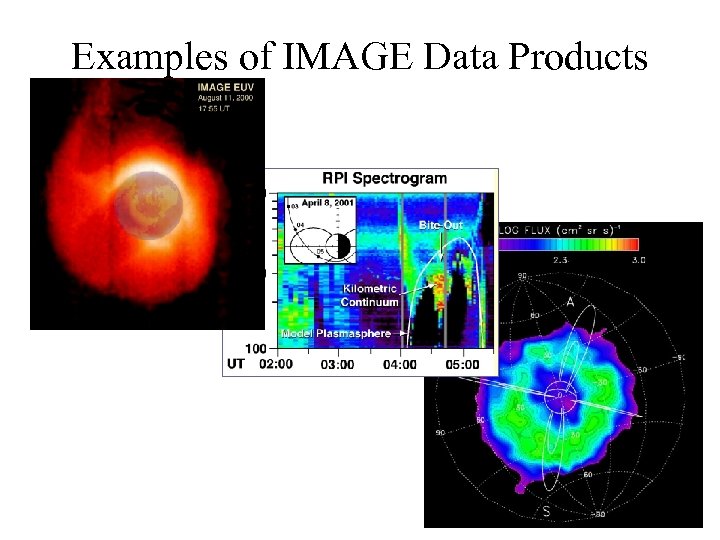 Examples of IMAGE Data Products 