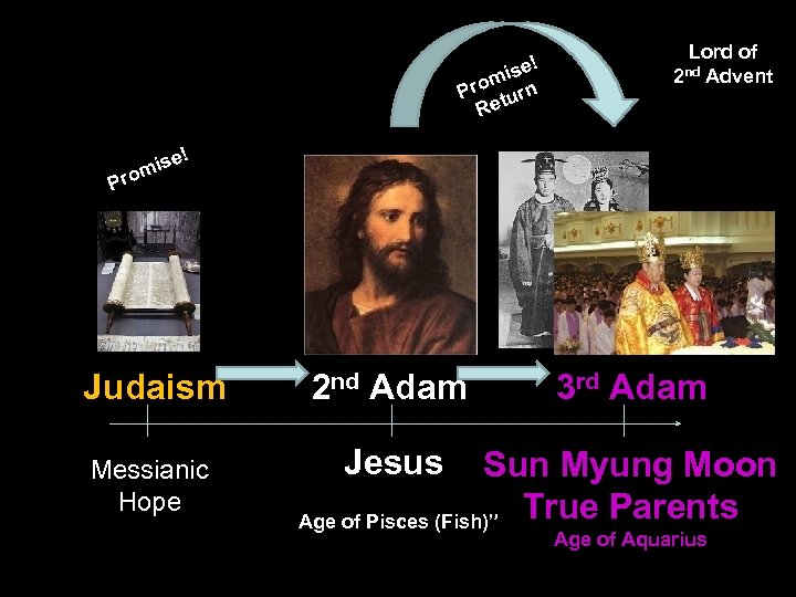 ! ise m Pro turn Re e mis Pro Lord of 2 nd Advent