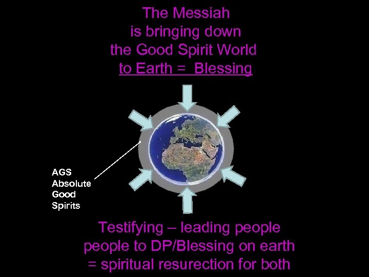 The Messiah is bringing down the Good Spirit World to Earth = Blessing AGS