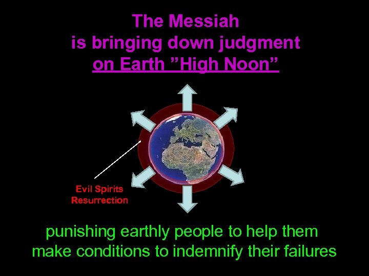The Messiah is bringing down judgment on Earth ”High Noon” Evil Spirits Resurrection punishing