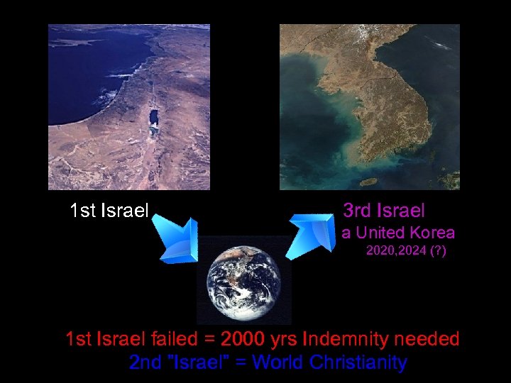 1 st Israel 3 rd Israel in a United Korea 2020, 2024 (? )