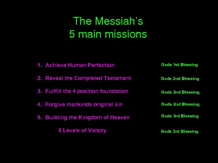  The Messiah’s 5 main missions 1. Achieve Human Perfection Gods 1 st Blessing