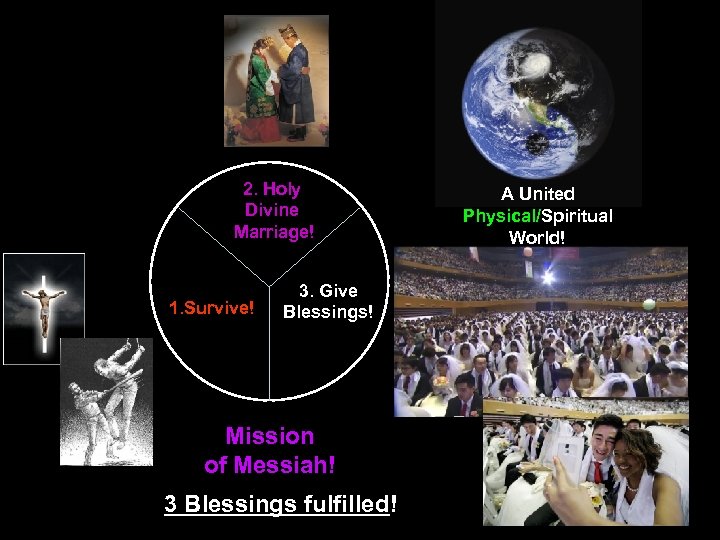 2. Holy Divine Marriage! 1. Survive! 3. Give Blessings! Mission of Messiah! 3 Blessings