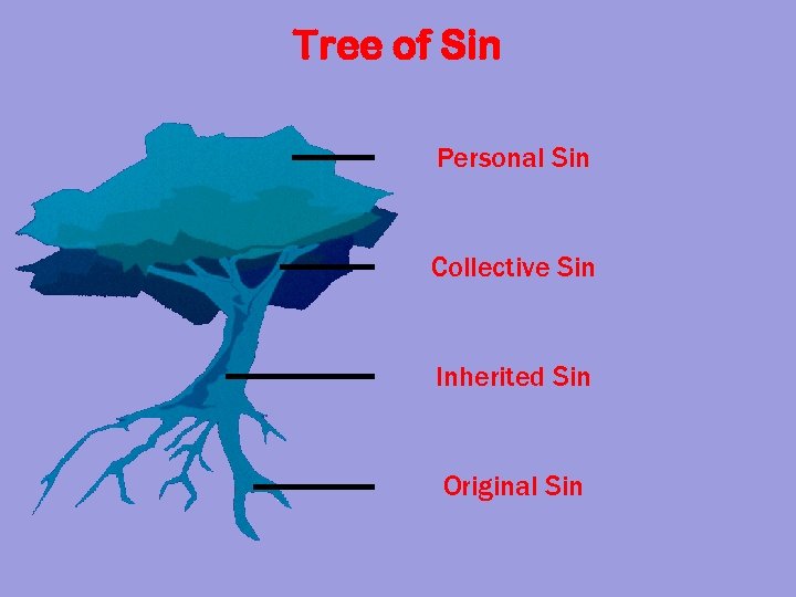 Tree of Sin Personal Sin Collective Sin Inherited Sin Original Sin 