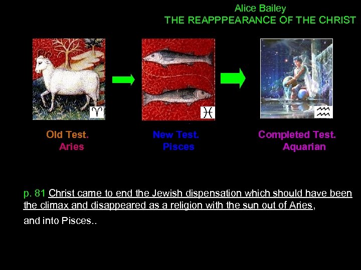 Alice Bailey THE REAPPPEARANCE OF THE CHRIST Old Test. Aries New Test. Pisces Completed