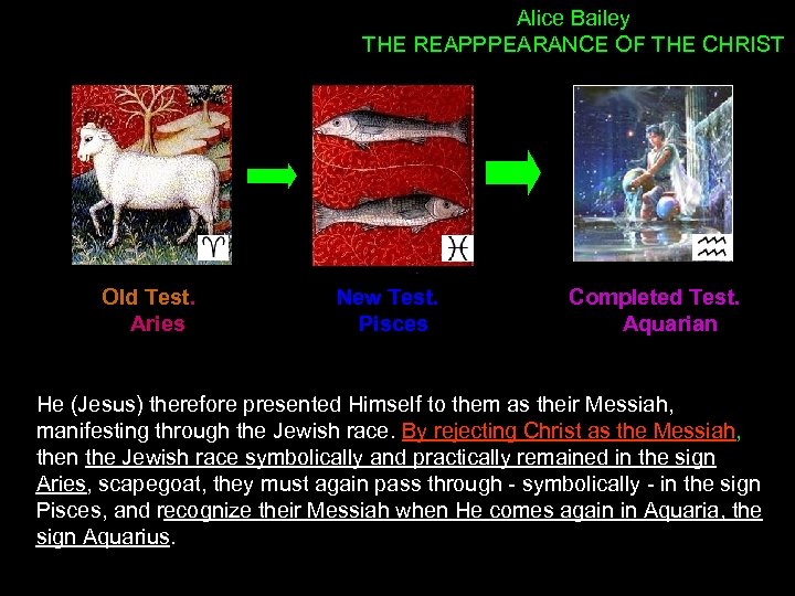 Alice Bailey THE REAPPPEARANCE OF THE CHRIST Old Test. Aries New Test. Pisces Completed