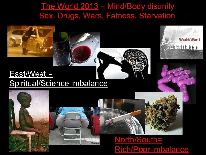  The World 2013 – Mind/Body disunity Sex, Drugs, Wars, Fatness, Starvation East/West =