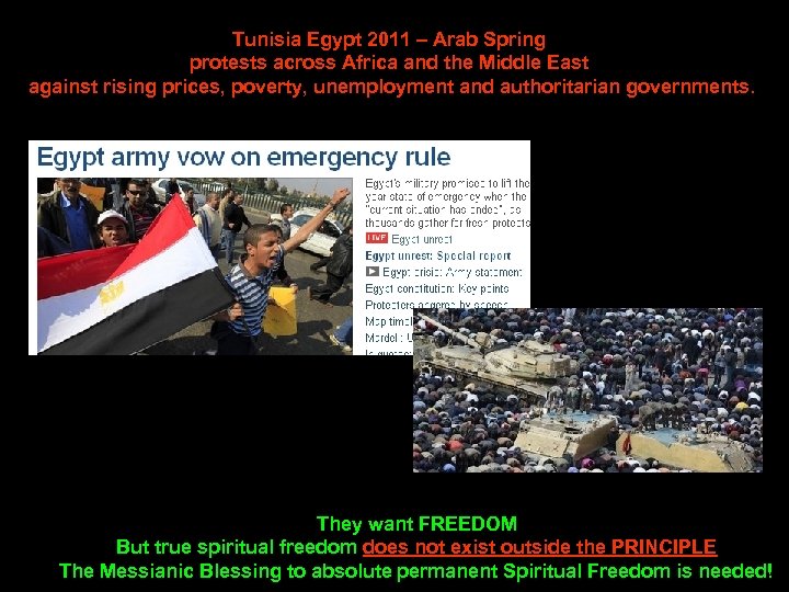 Tunisia Egypt 2011 – Arab Spring protests across Africa and the Middle East against