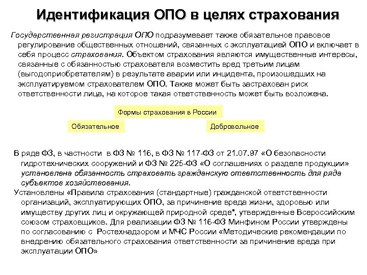 Идентификация ОПО в целях страхования Государственная регистрация ОПО подразумевает также обязательное правовое регулирование общественных