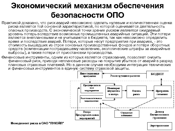 Экономический механизм обеспечения безопасности ОПО Практикой доказано, что риск аварий невозможно сделать нулевым и