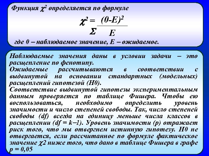 Функция 2 определяется по формуле 2 = (0 -Е)2 E где 0 наблюдаемое значение,