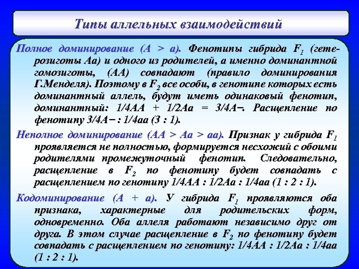 Типы аллельных взаимодействий Полное доминирование (А > а). Фенотипы гибрида F 1 (гетерозиготы Аа)
