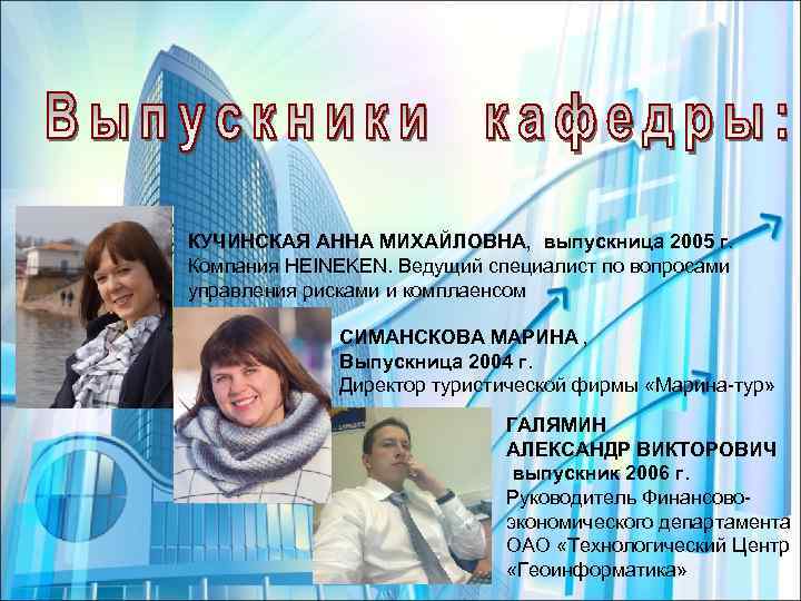 КУЧИНСКАЯ АННА МИХАЙЛОВНА, выпускница 2005 г. Компания HEINEKEN. Ведущий специалист по вопросами управления рисками