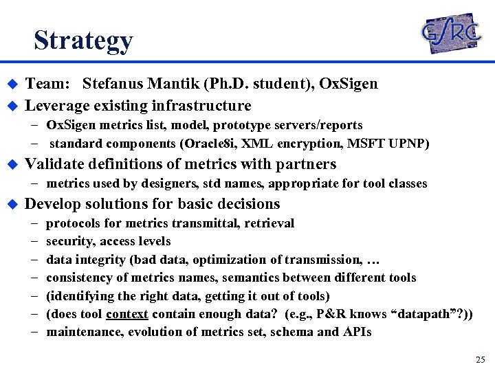 Strategy u u Team: Stefanus Mantik (Ph. D. student), Ox. Sigen Leverage existing infrastructure
