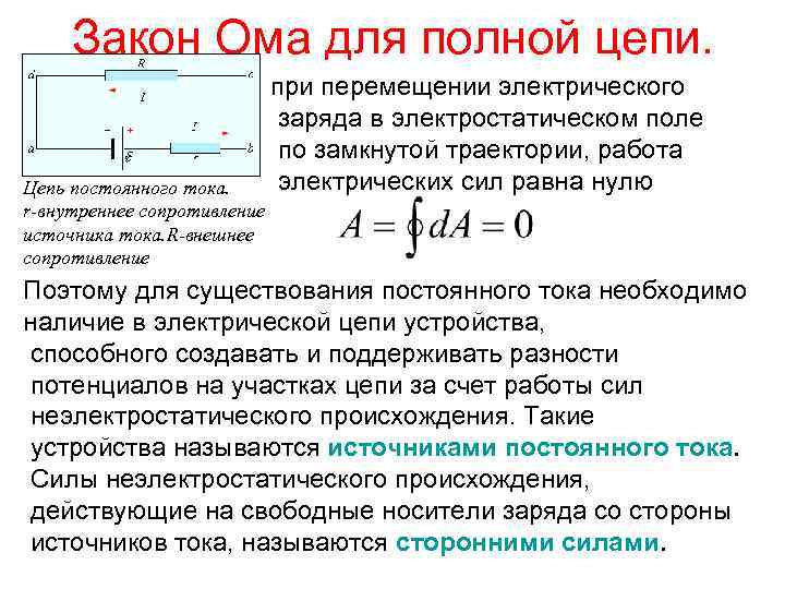 Закон Ома для полной цепи. Цепь постоянного тока. r-внутреннее сопротивление источника тока. R-внешнее сопротивление