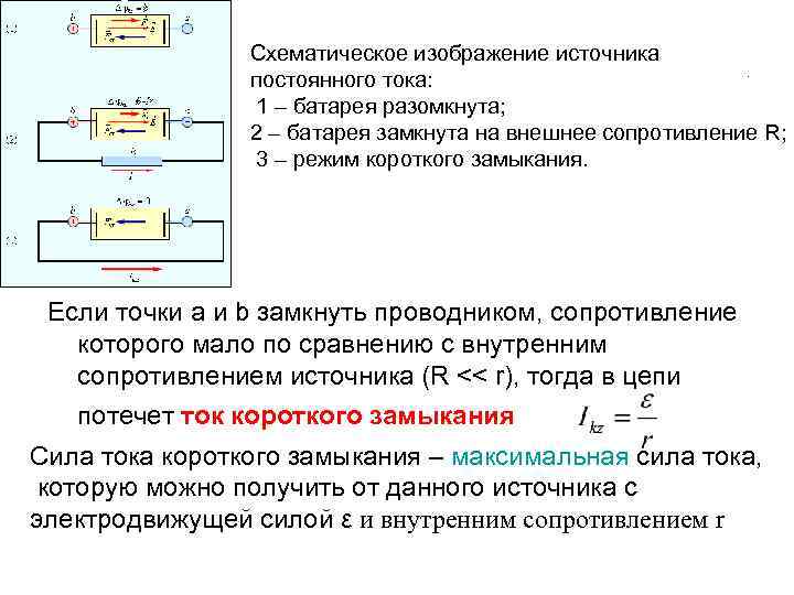 Какой источник тока схематически представлен на рисунке