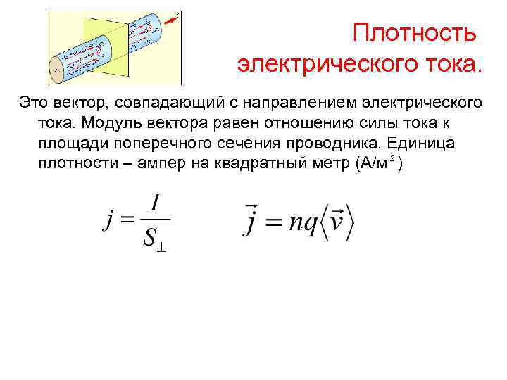 Напряжение через плотность тока