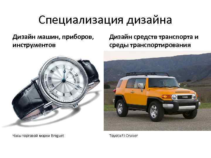 Специализация дизайна Дизайн машин, приборов, инструментов Дизайн средств транспорта и среды транспортирования Часы торговой