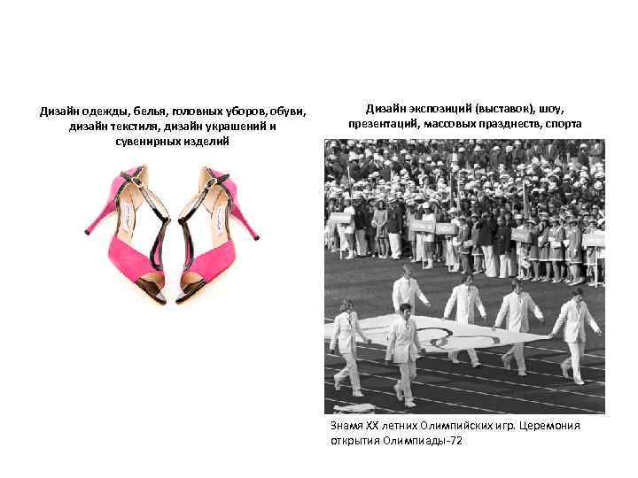 Дизайн одежды, белья, головных уборов, обуви, дизайн текстиля, дизайн украшений и сувенирных изделий Дизайн