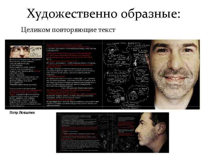 Художественно образные: Целиком повторяющие текст Петр Ловыгин 