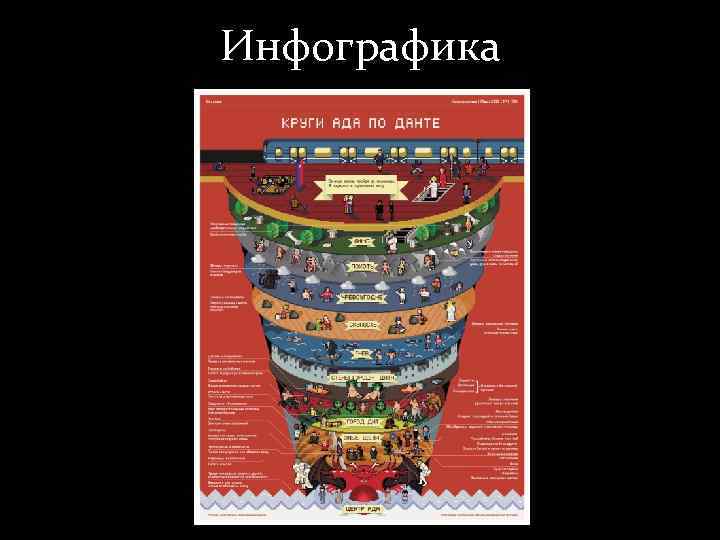 Инфографика 