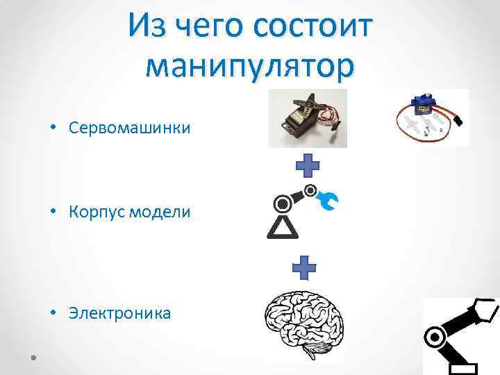Из чего состоит манипулятор • Сервомашинки • Корпус модели • Электроника 