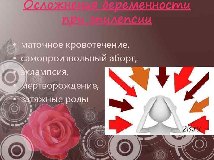 Осложнения беременности при эпилепсии • • • маточное кровотечение, самопроизвольный аборт, эклампсия, мертворождение, затяжные