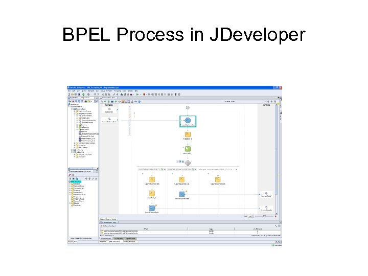 BPEL Process in JDeveloper 