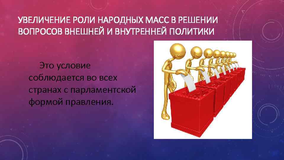 УВЕЛИЧЕНИЕ РОЛИ НАРОДНЫХ МАСС В РЕШЕНИИ ВОПРОСОВ ВНЕШНЕЙ И ВНУТРЕННЕЙ ПОЛИТИКИ Это условие соблюдается