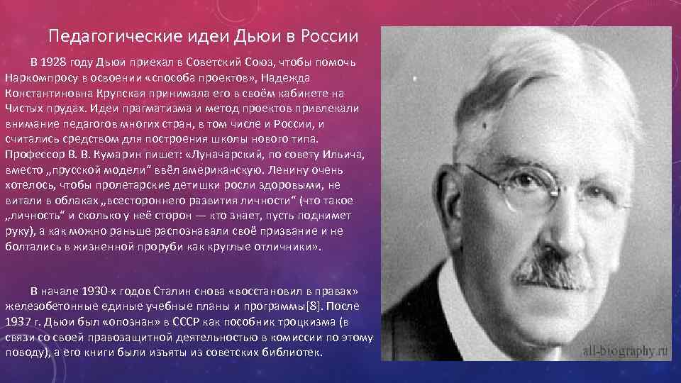 Основоположником метода проектов в обучении был к д ушинский дж дьюи дж джонсон коллингс