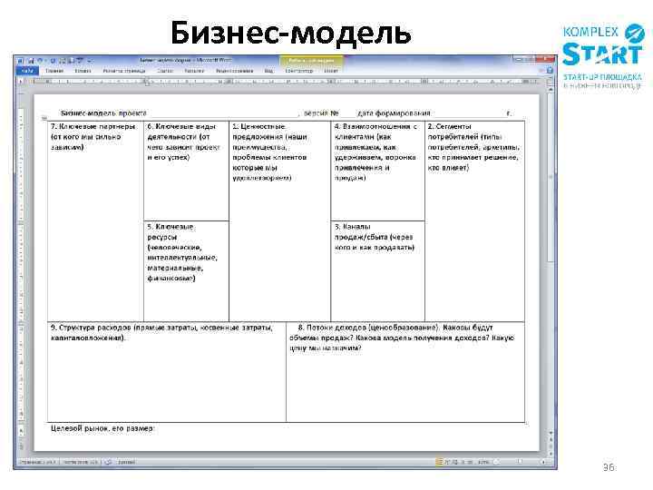Бизнес-модель 36 
