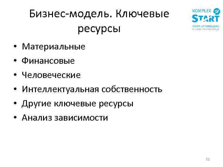 Бизнес-модель. Ключевые ресурсы • • • Материальные Финансовые Человеческие Интеллектуальная собственность Другие ключевые ресурсы