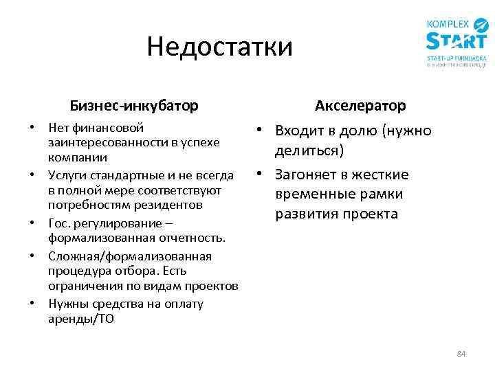 Минусы недостатки. Недостатки бизнес инкубаторов. Достоинства и недостатки бизнес плана.