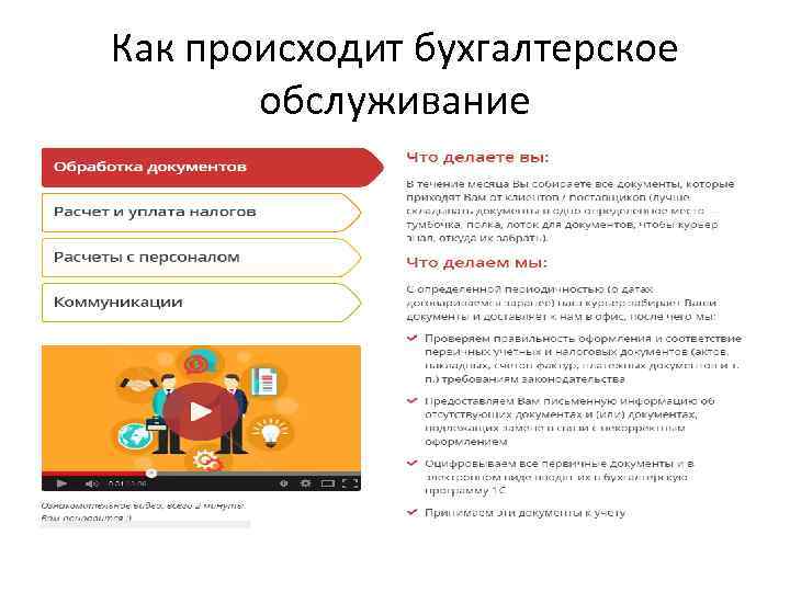 Как происходит бухгалтерское обслуживание 