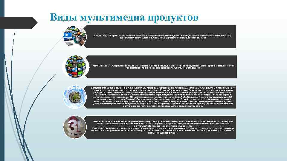 Виды мультимедиа продуктов Слайд-шоу. Как правило, это «конспект» доклада, сопровождающий выступление. Требует профессионального дизайнерского