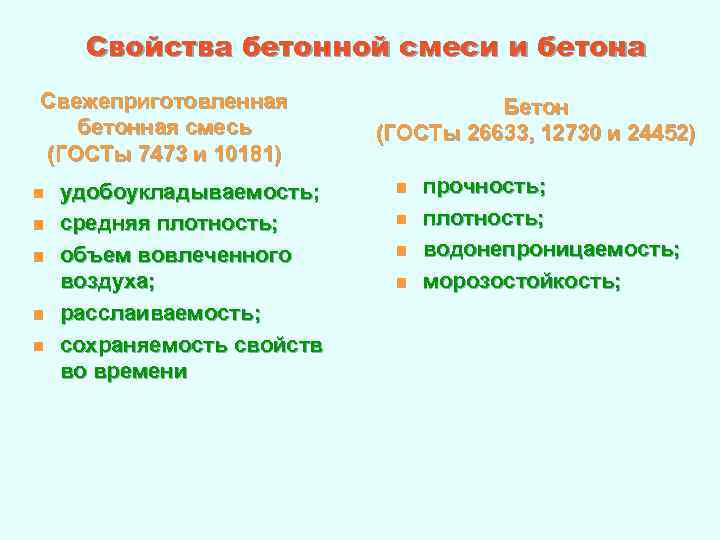 Свойства бетонной смеси и бетона Свежеприготовленная бетонная смесь (ГОСТы 7473 и 10181) n n