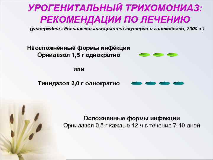 УРОГЕНИТАЛЬНЫЙ ТРИХОМОНИАЗ: РЕКОМЕНДАЦИИ ПО ЛЕЧЕНИЮ (утверждены Российской ассоциацией акушеров и гинекологов, 2000 г. )