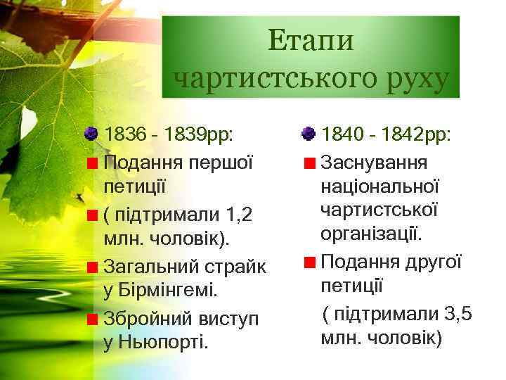 Етапи чартистського руху 1836 – 1839 рр: Подання першої петиції ( підтримали 1, 2
