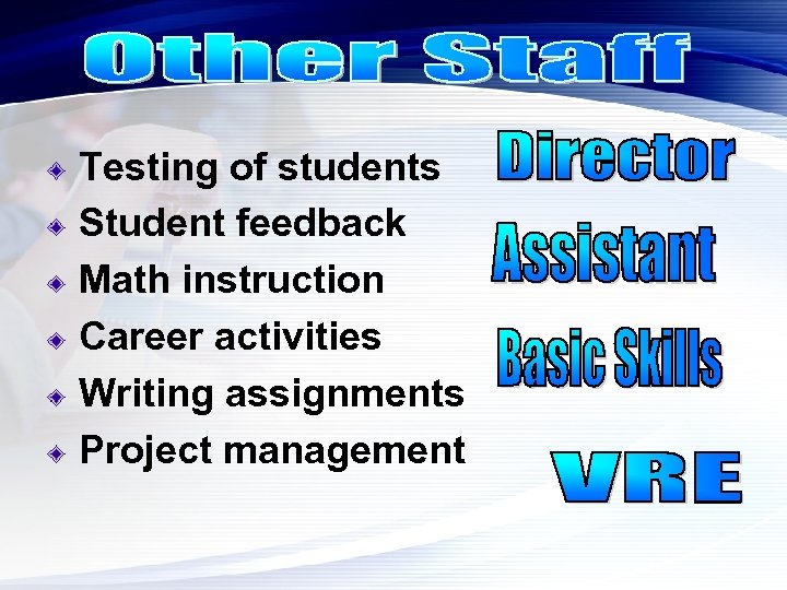 Testing of students Student feedback Math instruction Career activities Writing assignments Project management 